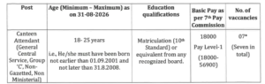 IncomeTax Canteen Attendant Recruitment 2026