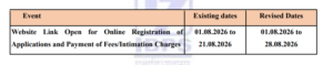 IBPS CSA Jobs 2026