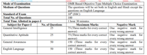 CSIR IGIB Recruitment Out 2026