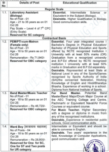 Sainik School Notification 2026