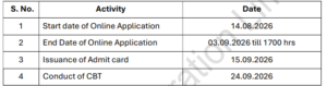 IOCL Executive Recruitment 2026