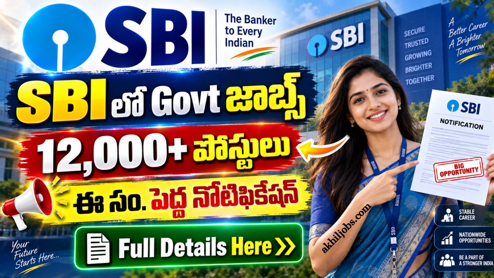 SBI 12,000 Vacancies 2026