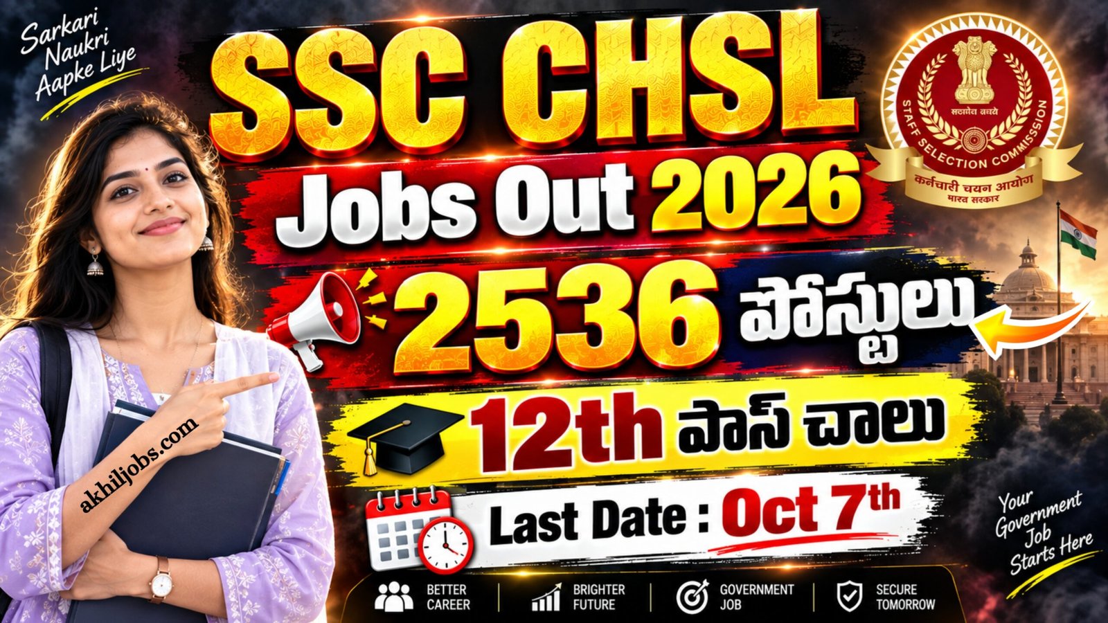 SSC CHSL Recruitment 2026