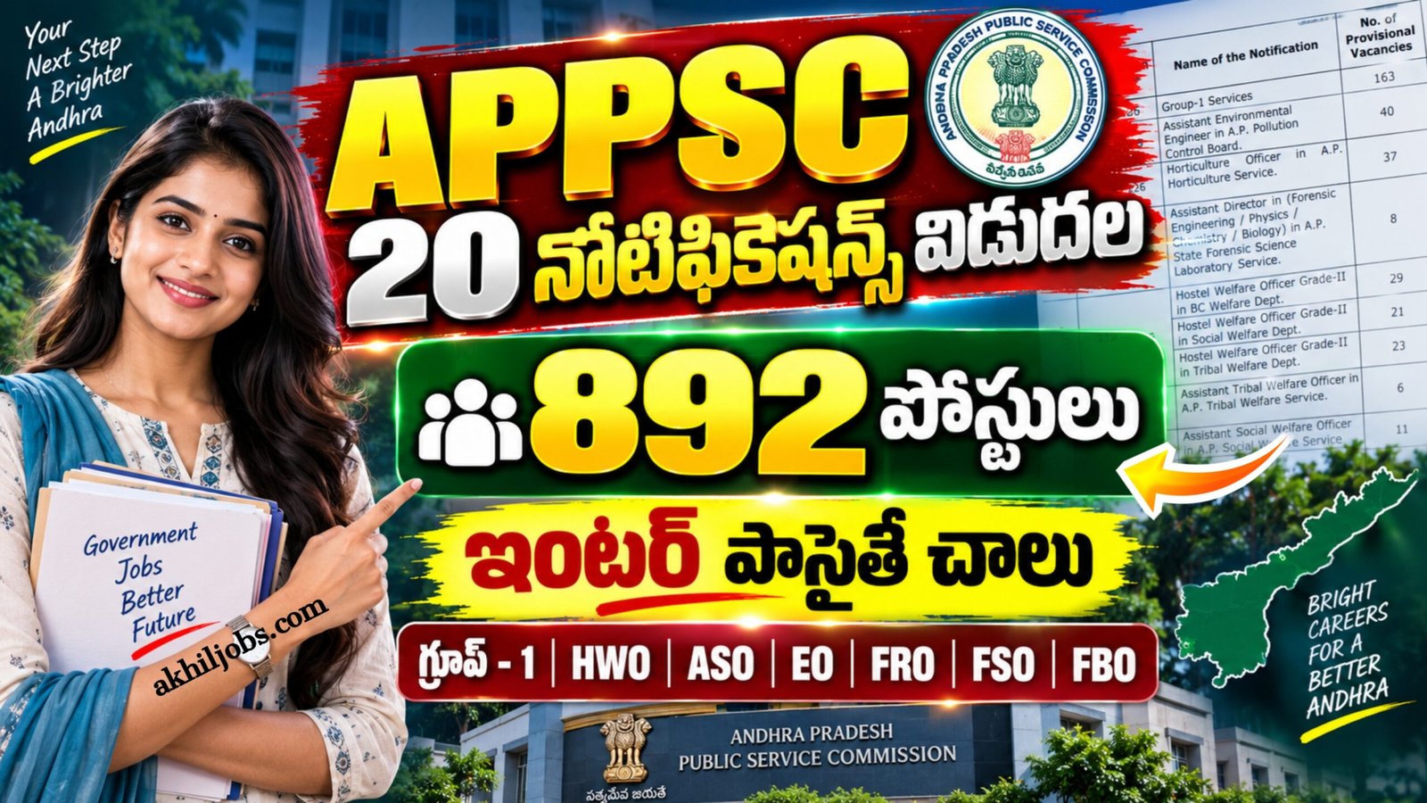 APPSC Recruitment 2026