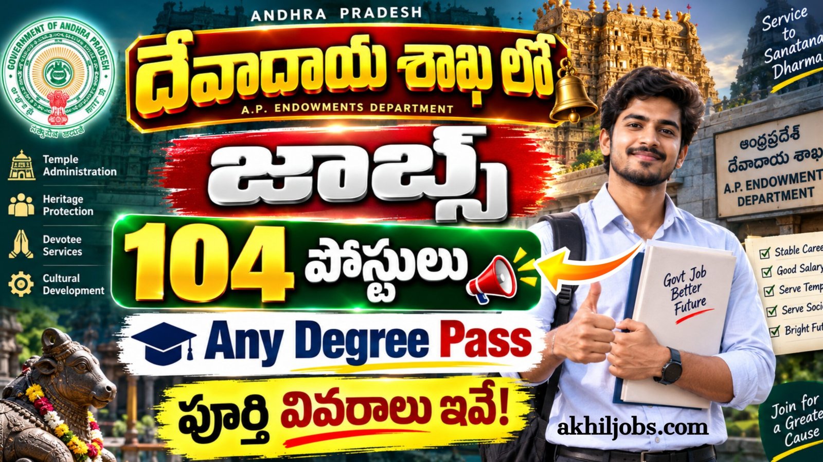 AP Endowments Recruitment 2026