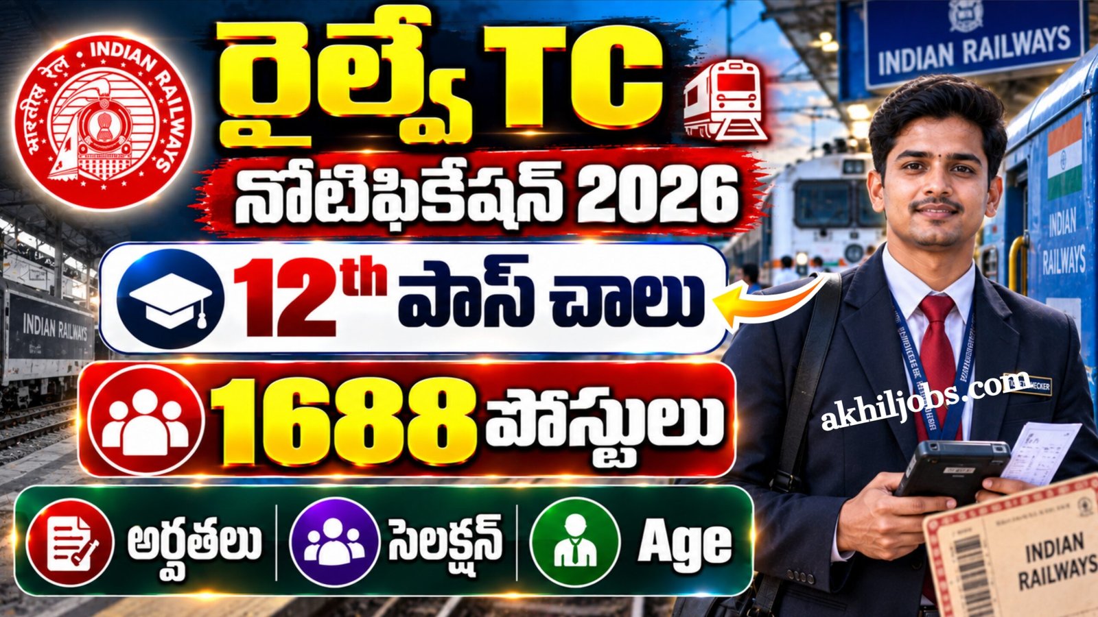 RRB NTPC UG Recruitment 2026