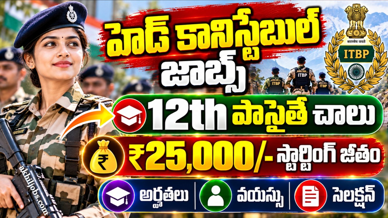 ITBP HC Notification 2026