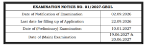 UPSC Combined Geo Scientist Recruitment 2026