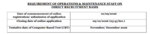NCRTC Recruitment 2026