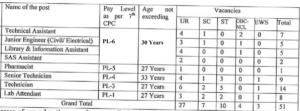 NITA Recruitment 2026