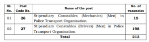 AP Police Notification 2026