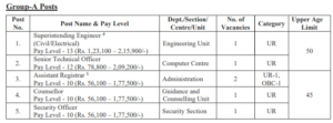 IIT Tirupati Notification 2026