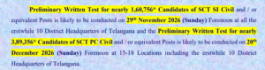 TG Police Exam Dates 2026