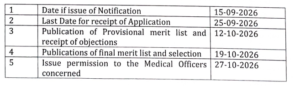 AP NHM ASHA Worker Notification 2026