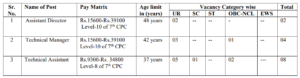 IGNOU Recruitment 2026