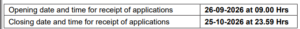 Southern Railway Recruitment 2026