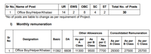 KRCL Office Boy Recruitment 2026 KRCL Office Boy Recruitment 2026