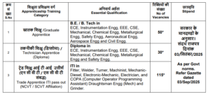 DRDO RCI Recruitment 2026
