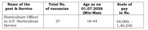 APPSC Horticulture Officer Notification 2026