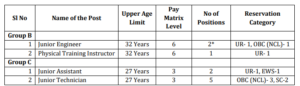 IIIT Dharwad Non Teaching Notification 2026
