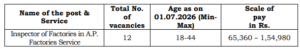 APPSC Factory Inspector Notification 2026