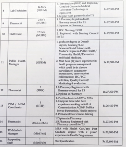 TG DMHO Notification 2026