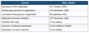 DGMA Recruitment 2026